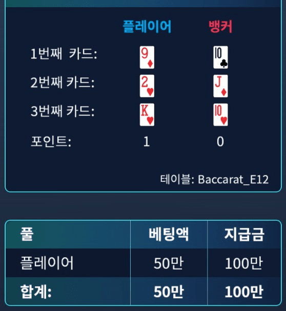 껑벳 정말 짜릿했다........(0)