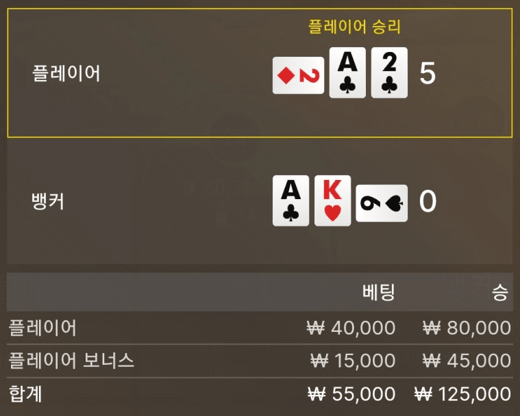첫 배팅부터 무난하게 이득봤어요(0)