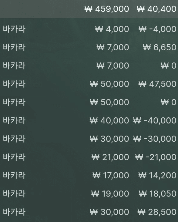 이게 잘하고 있는게 맞나..ㅎ(0)