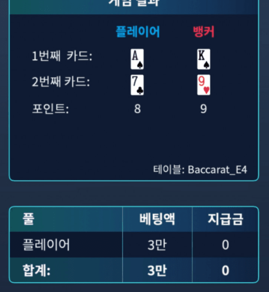 시작부터 1차이..... 정말 싫다(0)