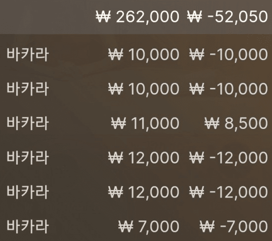 스타트부터가 잘못됐네(0)