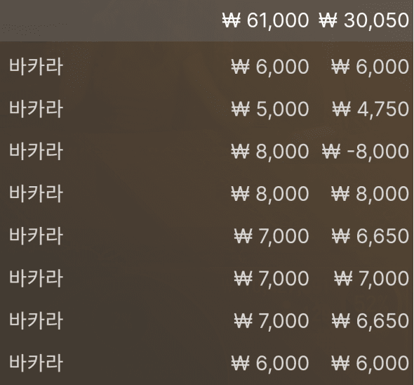 영점사격 합격 총알집 장전 ㅋ(0)