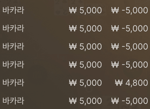 영점 잡아봤는데 이렇게 돼네..(0)
