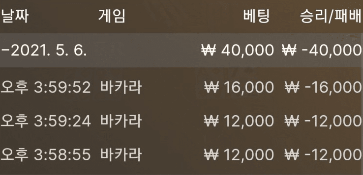 오늘은 하면 안되는 날...^^(0)