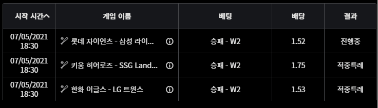 야구 좀 먹어보겠다고 배팅했는데(0)