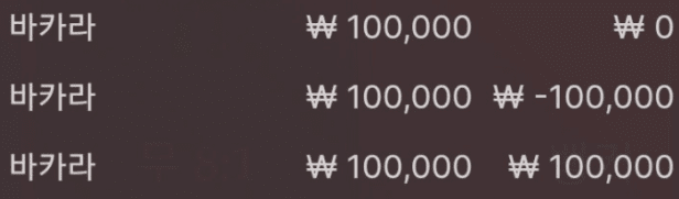 여기서 안 하는 게 좋겠죠??(0)