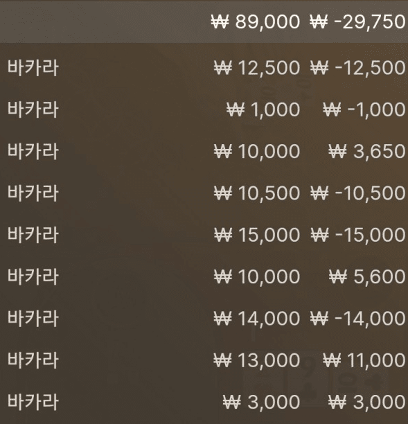 소액으로 시작했는데 오링났네(0)
