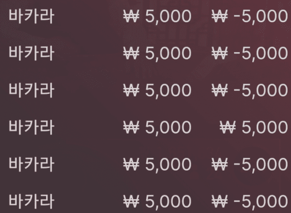 영쩜 더럽게 안잡히네 ㅋㅋ(0)