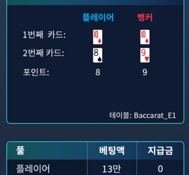 시작부터 안 좋아서 스톱ㅠㅠ(0)