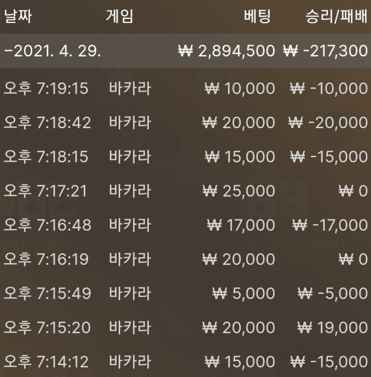 깔끔하게 끝났다..ㅎ 남은게 없네(0)