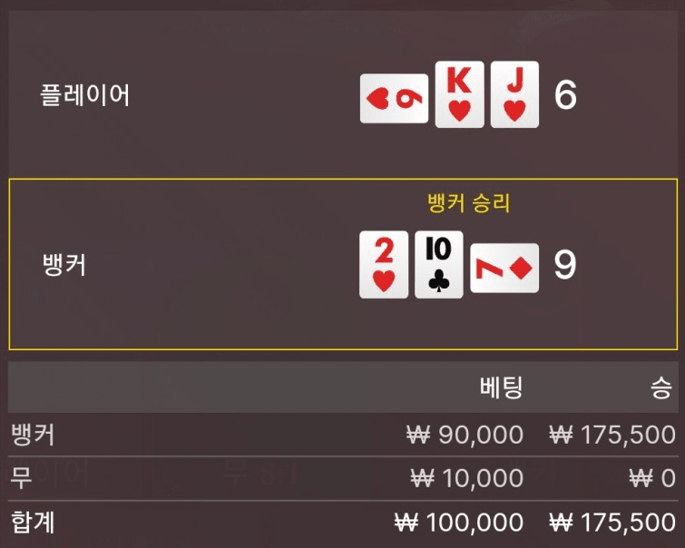 뒷발 제대로 걸렸네 ㅋㅋ(0)