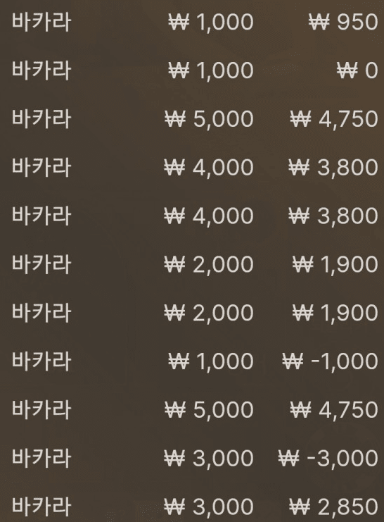 실전들어가기전에 연습하고 왔습니다!!!(0)