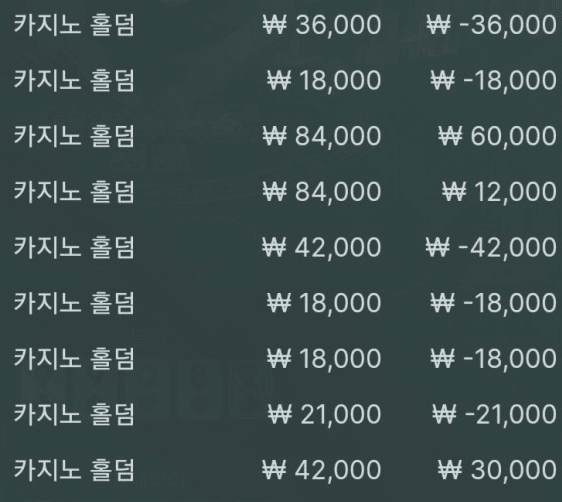 홀덤 도전해봤지만 할줄몰라서 다 잃고 왔네요..^^(0)