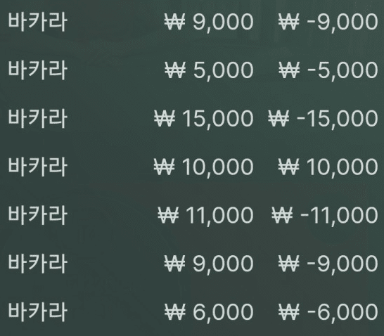아침부터 피눈물을 흘리면서 시작하는구나...(0)