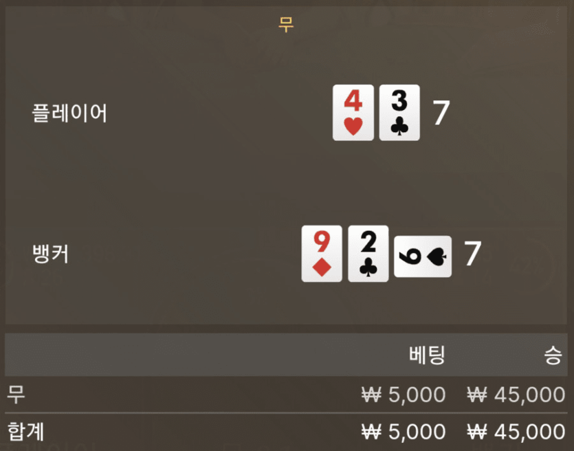 타이 맞추기 성공(0)