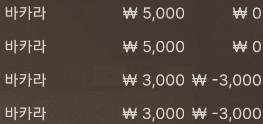 이건 하지 말라는 거 맞죠?????(0)