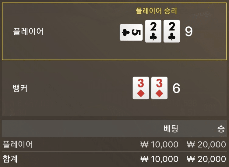퍼펙트 페어 구경만했네..(1)