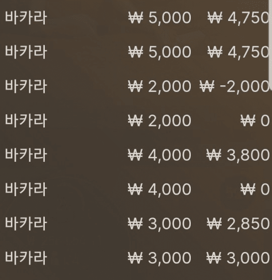영점도 잡았겠다 슬슬 시작해야겠어요 ^^(0)
