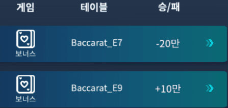 보너스 바카라 깔끔하게 2연승(0)