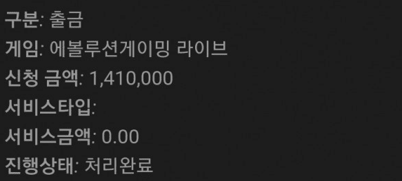 빠르게 불태웠습니다(0)