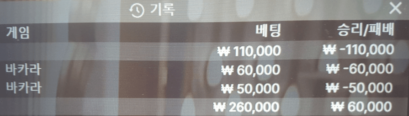 힘들다 어렵다 지친다(0)