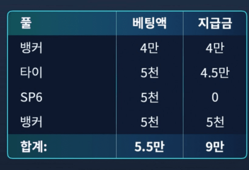 마이크로에서 타이 맞췄어요(1)