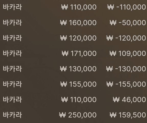 아주 난리가 났었네...(0)