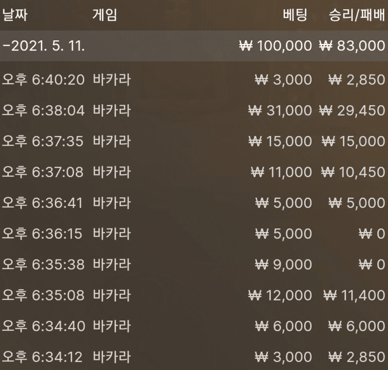 집가는길에 맛보기로했는데ㅋㅋㅋㅋ(0)