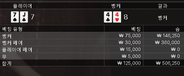 2게 머선 이리고~(0)