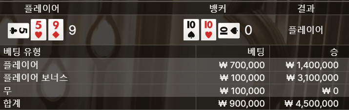 기분 좋게 자러갑니다 ㅎㅎ(0)