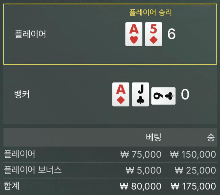 운이 따라주네~~~(0)