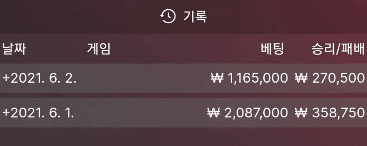 어제 오늘 열심히도 했다,,,(0)
