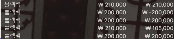 하루 하루 소소하게 ^^(0)