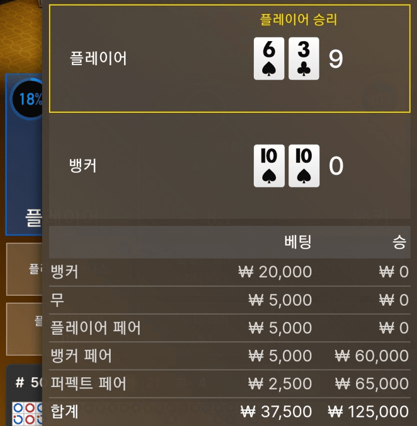 뱅커는 놓쳤지만 퍼펙트 페어를 먹었다ㅎㅎ(0)