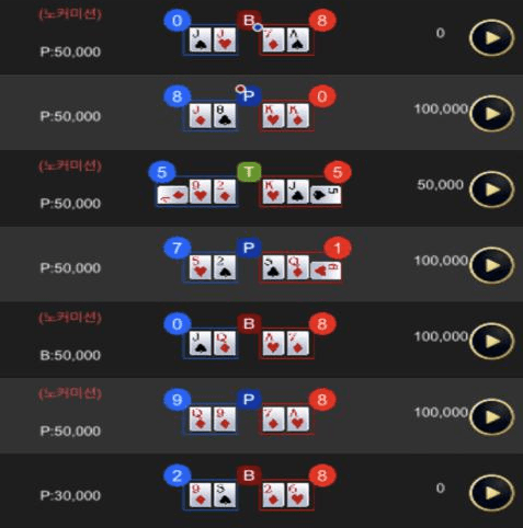 승률좋네요 소소하게 이득보다 가요~(0)