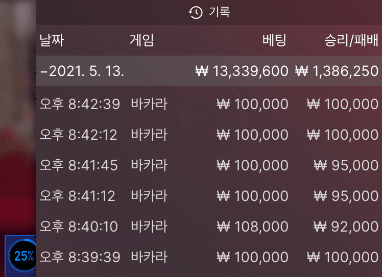 바카라 쉽다 쉬워~ ^^(0)