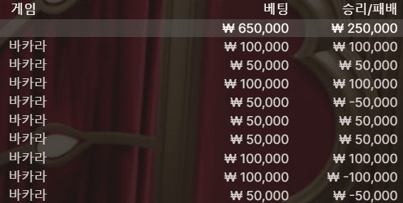 이래야 할맛이나는거지ㅎㅎ(0)