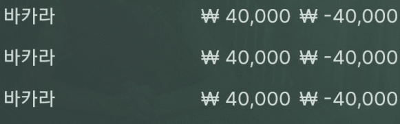 오늘은 날이 아닌 가 봅니다ㅠㅠ(0)