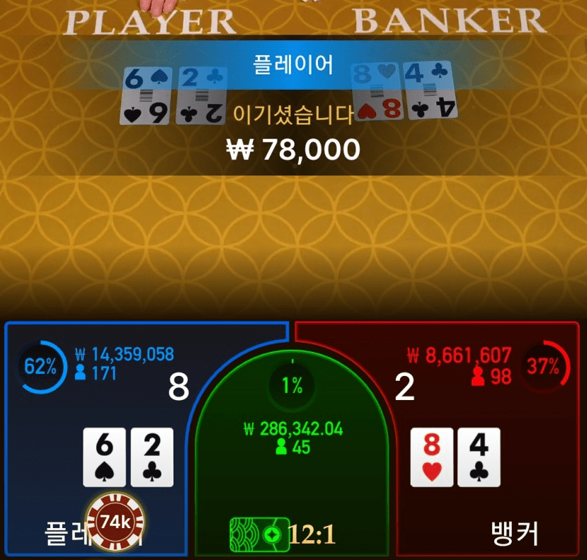 시작이 좋습니다 대승 해보자(0)