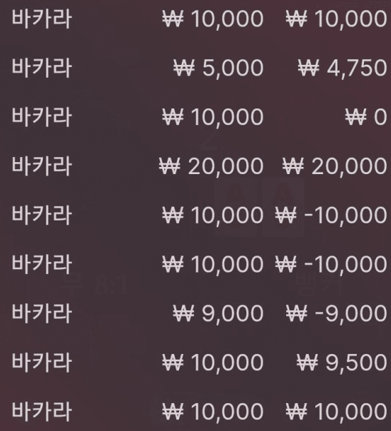 시작하기전에 간 좀 보고~(0)