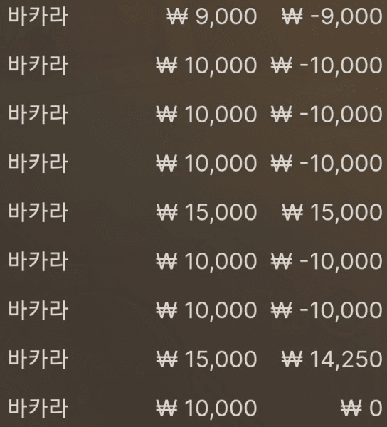 오늘은 아무대로 쉬어야겠죠...?^^(0)