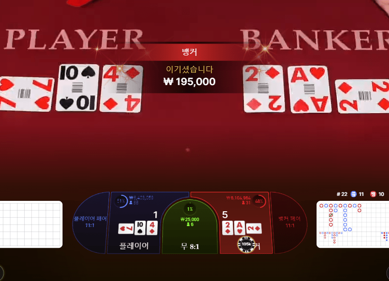 지갑이 배부르면 나도 배부르다(0)