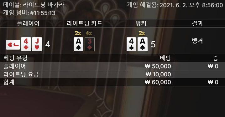 ㅋㅋㅋ진짜 답도 없네 오늘 별로다(1)