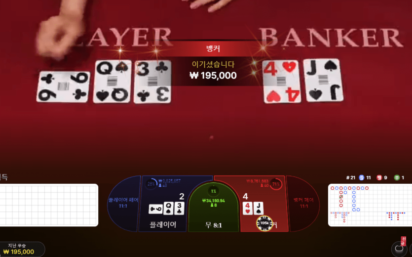 지갑이 배부르면 나도 배부르다(1)