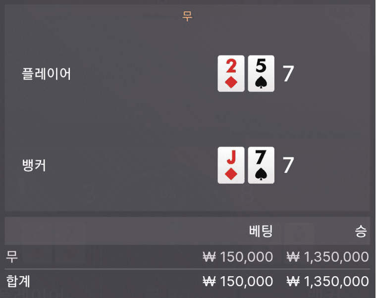 사장님 나이스샷~ ^^(0)