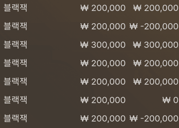 블랙잭으로 돈 벌어갑니다~(0)