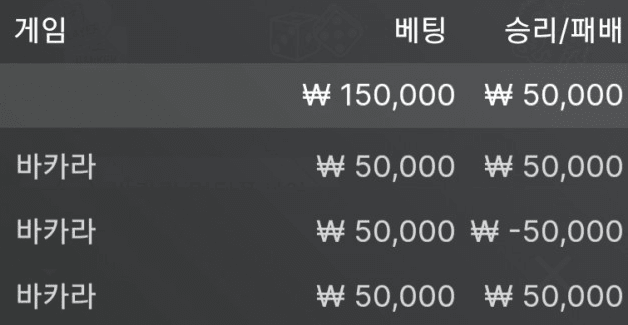 간단하게 먹고 빠지기(0)