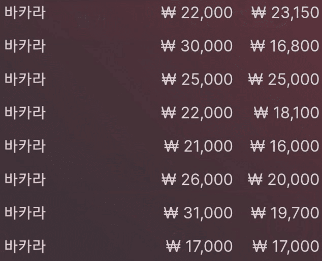 잘 골라먹네 ㅋㅋ(0)