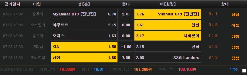 오랜만에 먹네요(4)