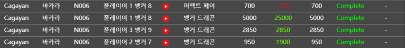 950원으로 30000만원 만드는법(제왕후기!!!)(0)